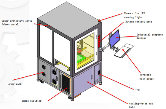 Máquina de marcado con láser de código QR de circuitos PCB FPC
