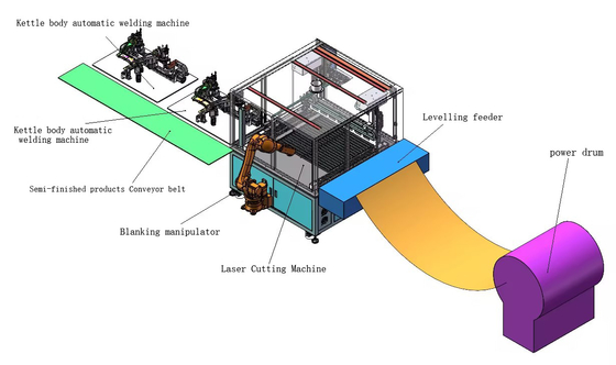 Máquina de soldadura automática de láser de fibra con cabeza de Raytools HZG